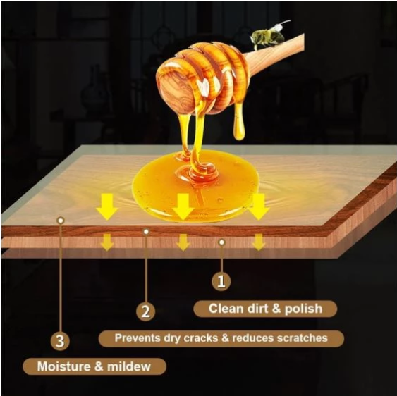 Organic Natural Pure Beewax Wood Polish